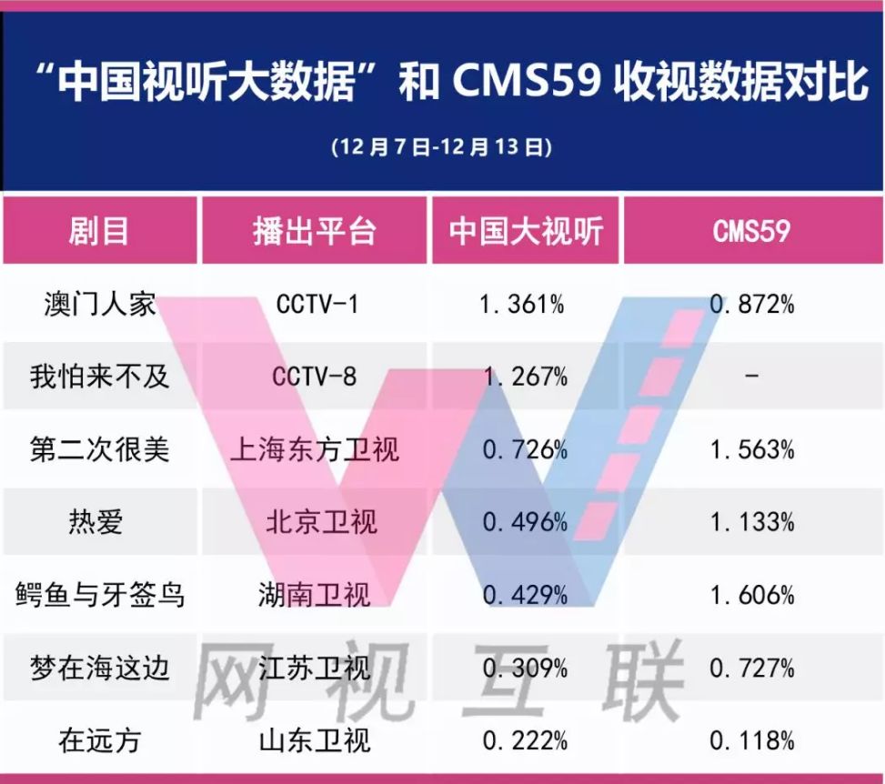 澳门最准的资料免费公开使用方法,实地数据评估设计_X79.645