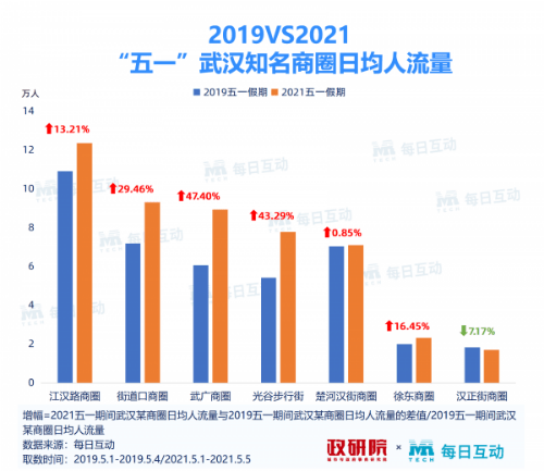 新澳门天天开奖结果,实地分析考察数据_界面版57.224