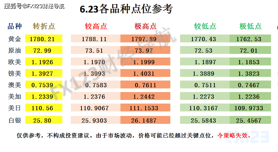 新澳天天彩资料,综合计划评估说明_Ultra99.225