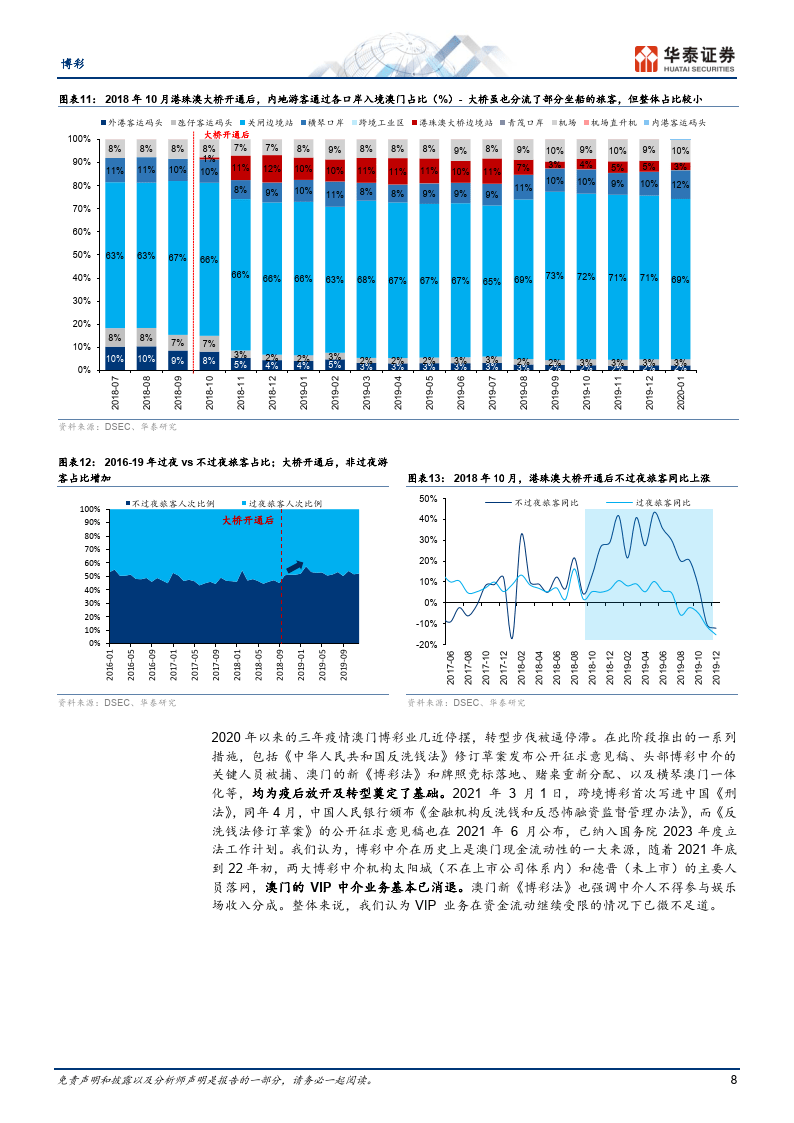 澳门一肖一码100‰,深层策略执行数据_The41.709