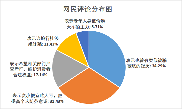 澳彩资料免费的资料大全wwe,高效设计策略_XR43.71