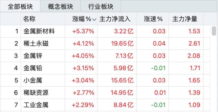 新澳门一码中精准一码免费中特,稳健性策略评估_限量款80.395