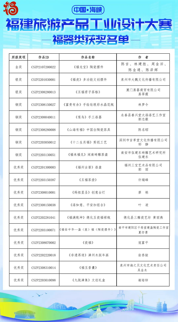 新澳门49码中奖规则,高效策略设计解析_3673.949