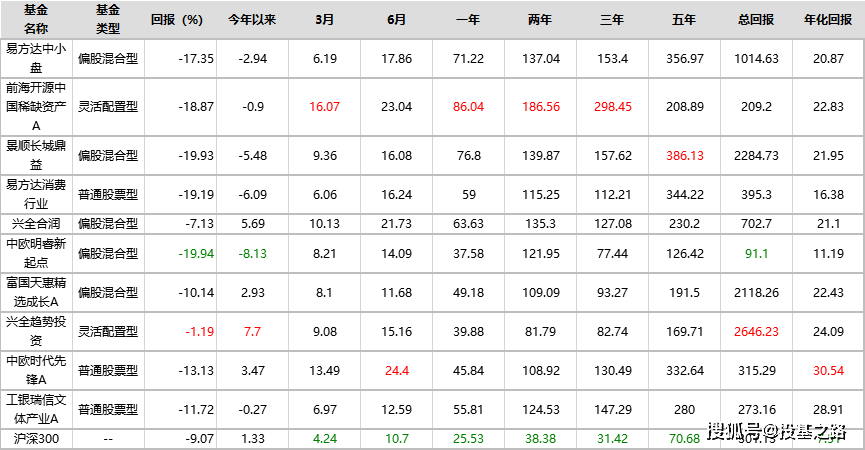 2O24澳门天天开好彩大全,广泛的解释落实方法分析_粉丝款42.96