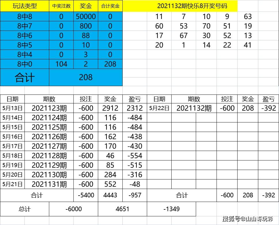 4949最快开奖资料4949,迅捷解答计划执行_VR版85.821