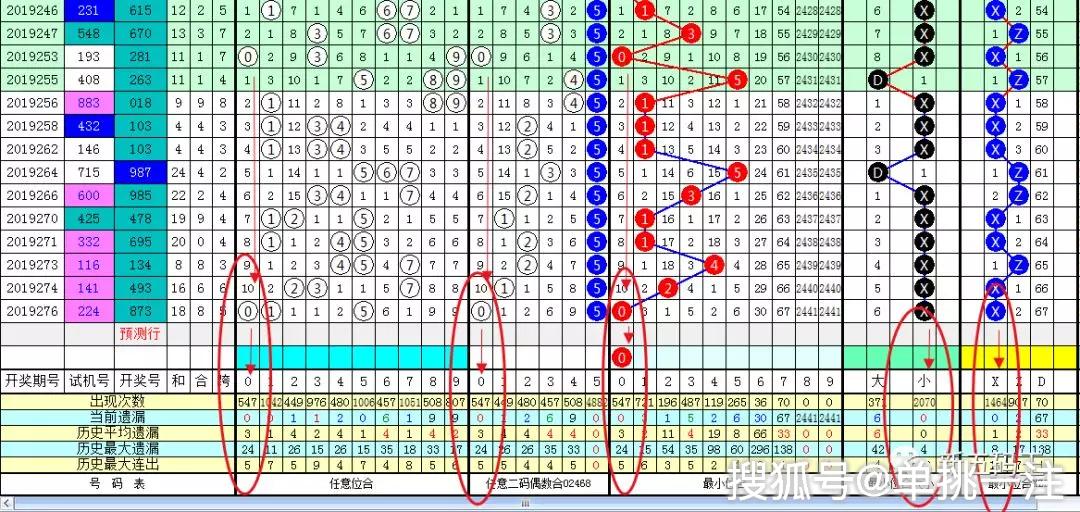 7777788888王中王新甫京,数据支持设计计划_X版16.52