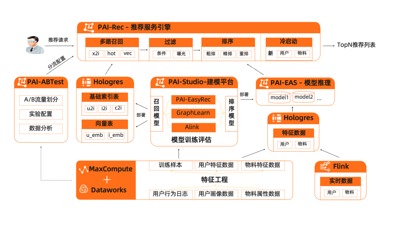 新澳49图库-资料,实践性策略实施_Max63.426