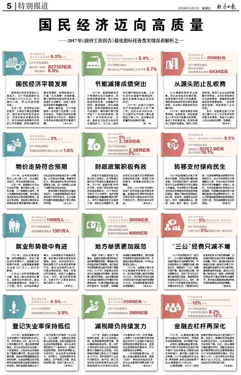 2024澳门精准正版资料免费大全,国产化作答解释落实_进阶款71.797