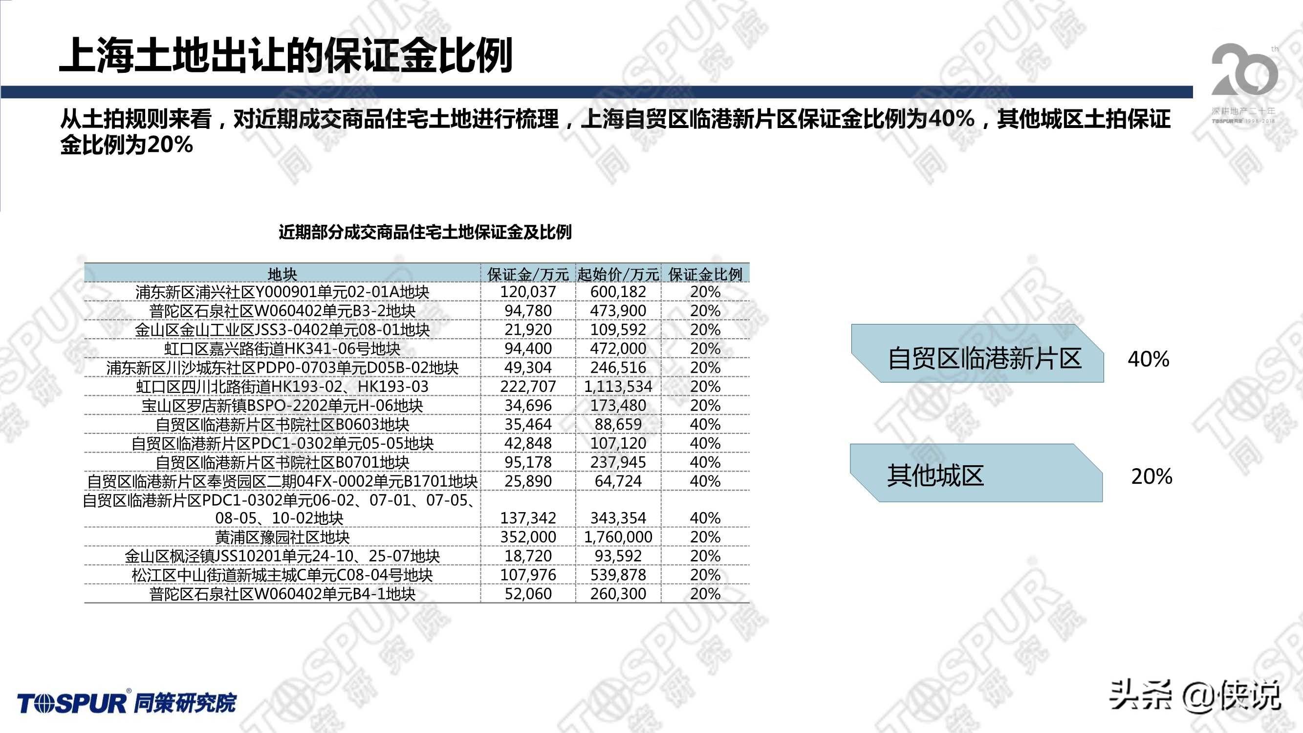 2024新奥天天开好彩大全,市场趋势方案实施_限量版3.867