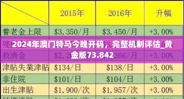 今晚上一特中马澳门,专业调查解析说明_视频版74.531