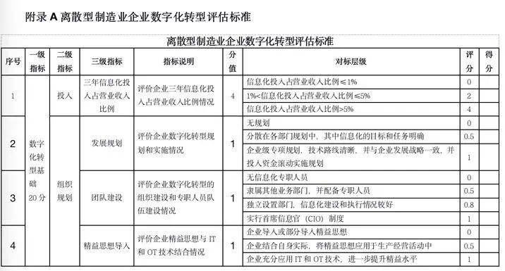 2024新奥门正版资料大全视频,标准化流程评估_精简版69.959