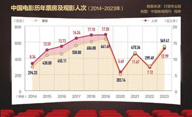 2024年今晚开奖结果查询,可靠信息解析说明_UHD款72.549