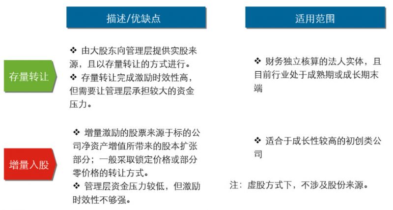 新澳正版资料免费提供,资源整合策略实施_2DM47.38