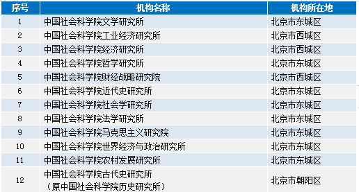 0149004.cσm查询,澳彩资料,权威评估解析_C版28.521