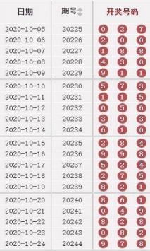 2024新澳门天天开好彩大全孔的五伏,灵活性策略解析_试用版61.220