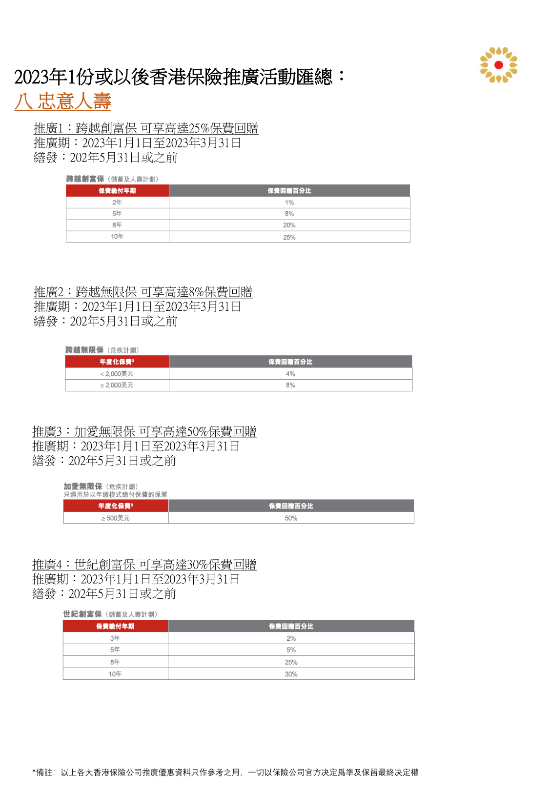 三期必出一期香港免费,实地验证设计解析_X版33.456