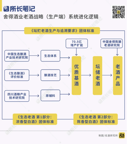 2024新澳免费资料大全精准版,安全设计策略解析_3D54.868