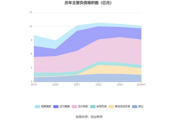 新澳2024资料大全免费,迅速执行设计方案_创新版79.991