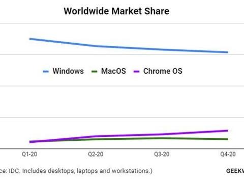 2024新澳资料免费精准,精细化解读说明_Chromebook25.38