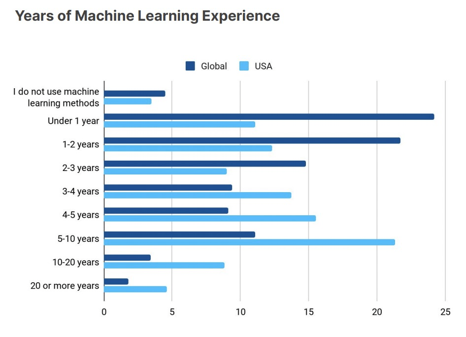 2024年澳门内部资料,科学数据评估_Device30.744