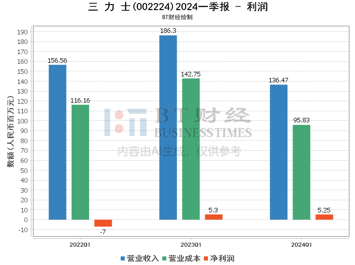 2024澳门天天六开好彩开奖,深入解析应用数据_FT24.163