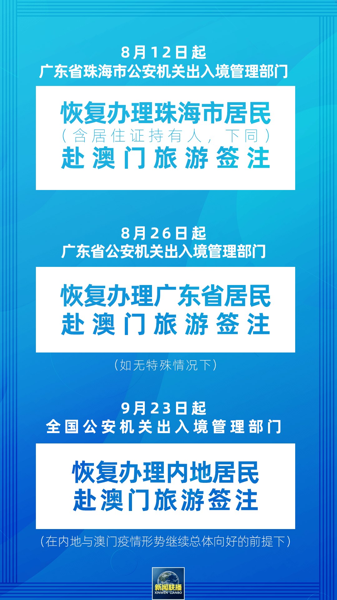 新澳新澳门正版资料,实地验证策略_4DM189.184