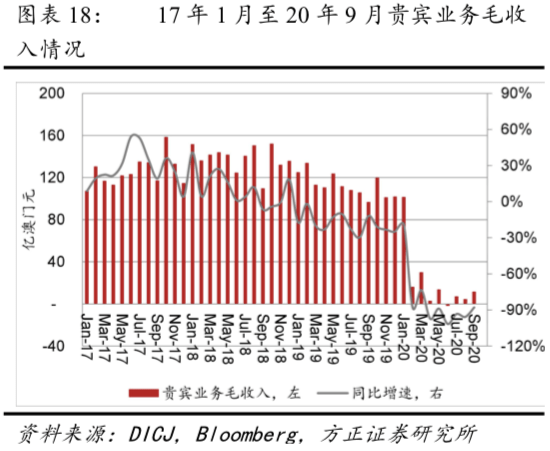 澳门六和合全年资料,实时数据解析_Advanced60.941