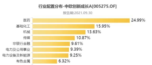 2024新奥免费资料,创新计划分析_2D39.567