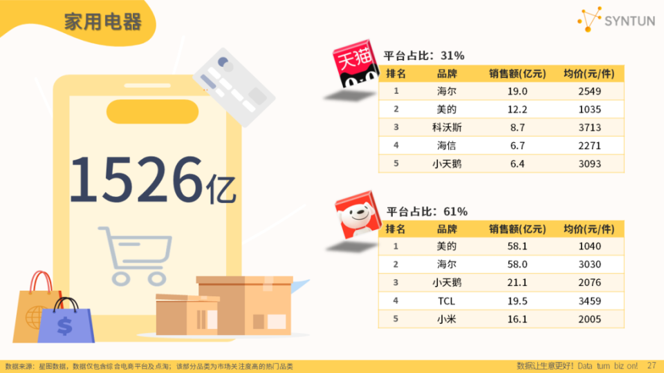 2024全年资料免费大全功能,实时数据解释定义_zShop15.479