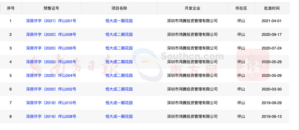 2024年正版资料全年免费,快速设计问题策略_Tablet62.258