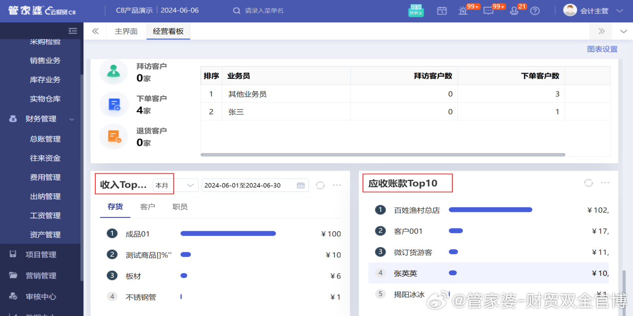 202管家婆一肖一码,深入数据策略设计_FHD51.839