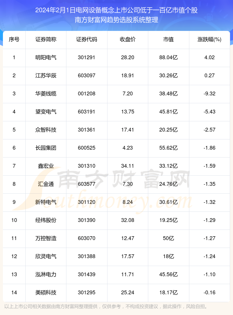 2024新奥精选免费资料,正确解答定义_MR80.708