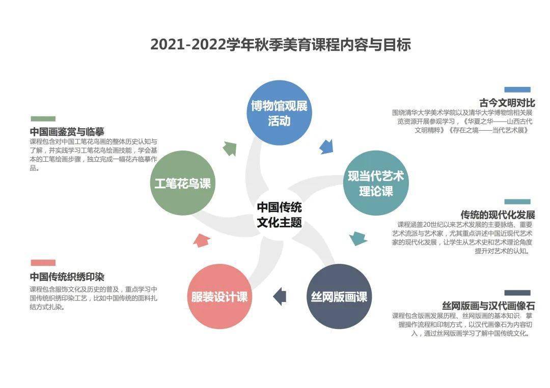 新澳49图库-资料,全面设计执行策略_1440p54.225