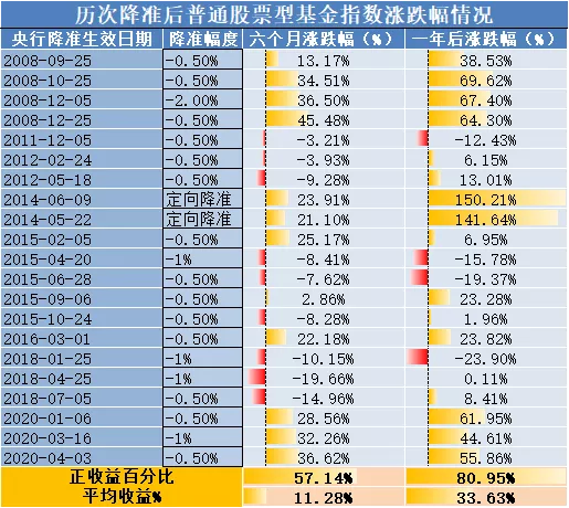 澳门一码一码100准确,功能性操作方案制定_U47.82.85