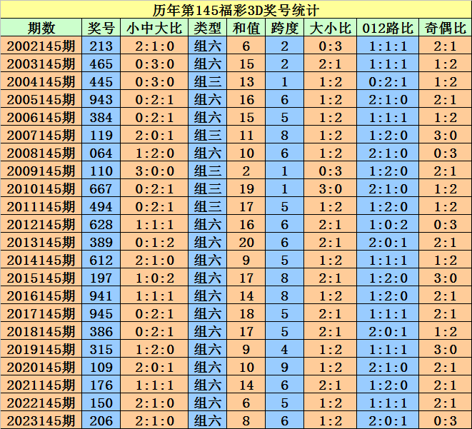 2024澳门天天六开好彩开奖,涵盖了广泛的解释落实方法_pack13.43