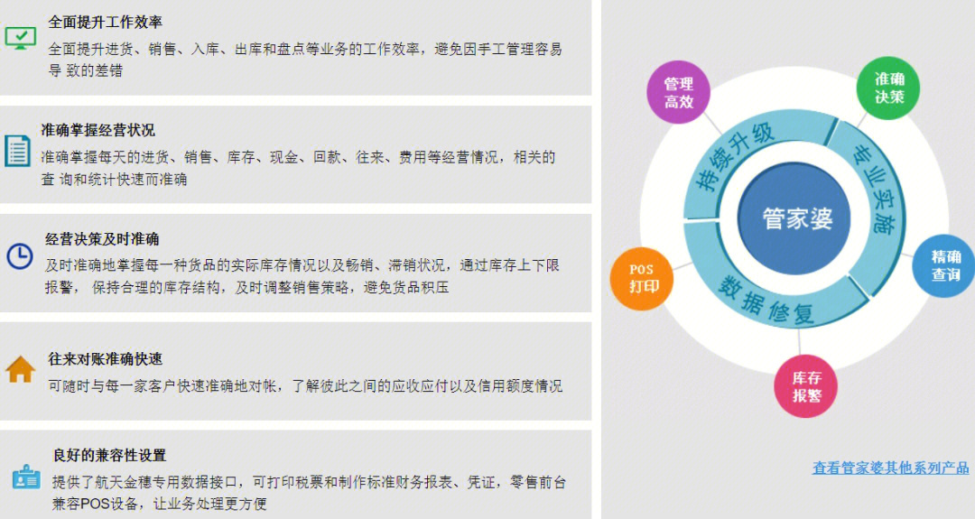 管家婆的资料一肖中特,实效性解析解读策略_WP51.297