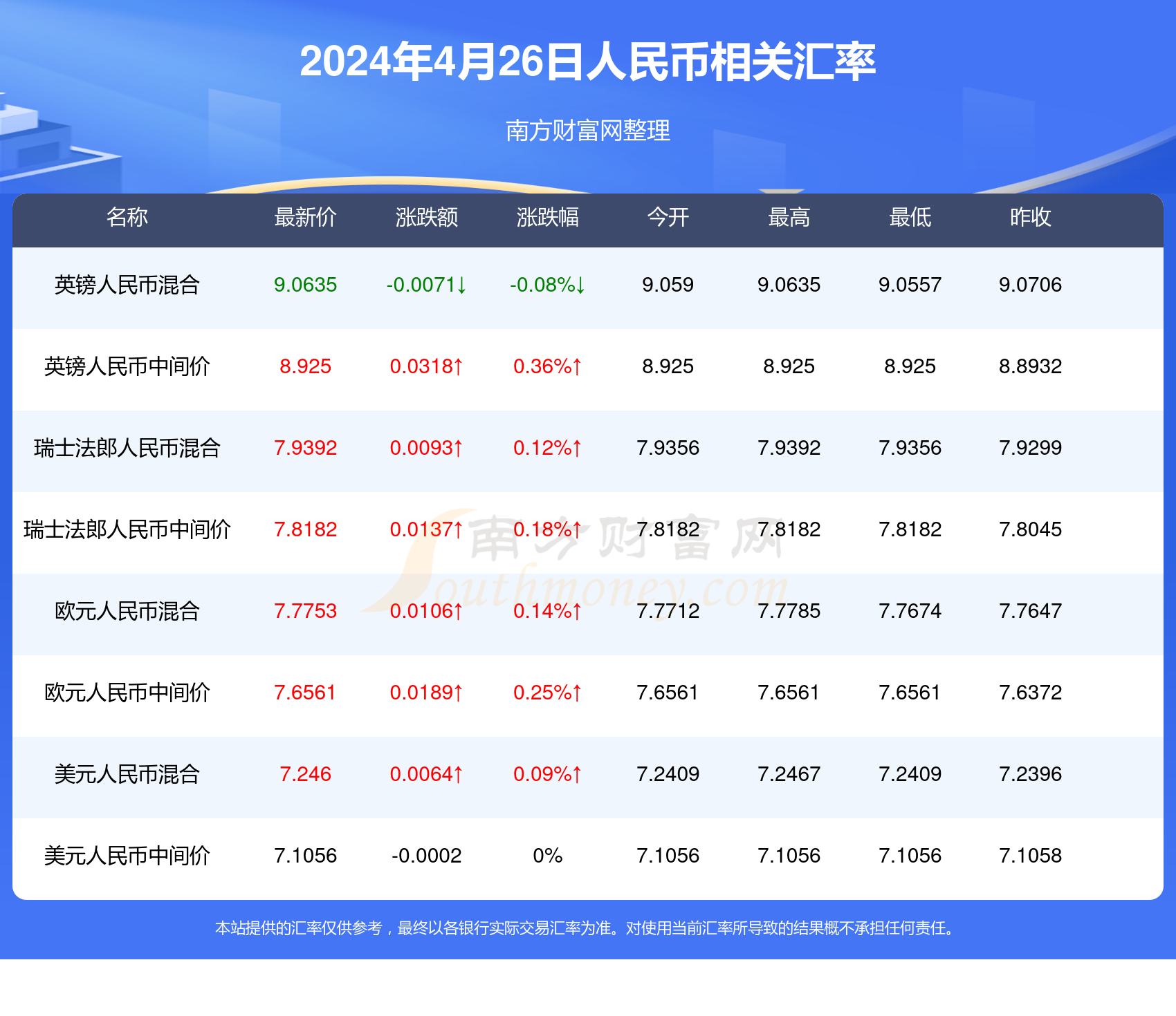 2024年新澳门彩开奖结果查询,数据解读说明_Hybrid44.365