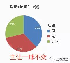 2021年澳门天天开彩开奖结果,创新落实方案剖析_专业版150.205