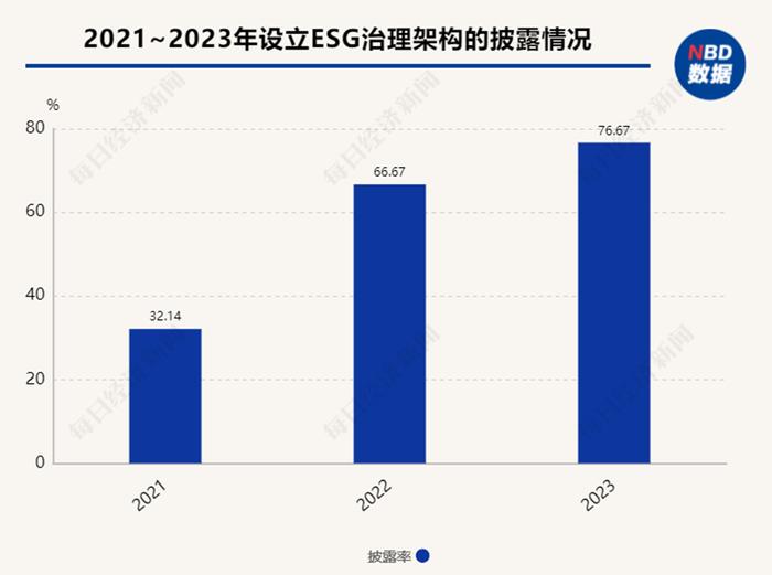 7777788888新奥门正版,实地分析数据方案_Gold29.818