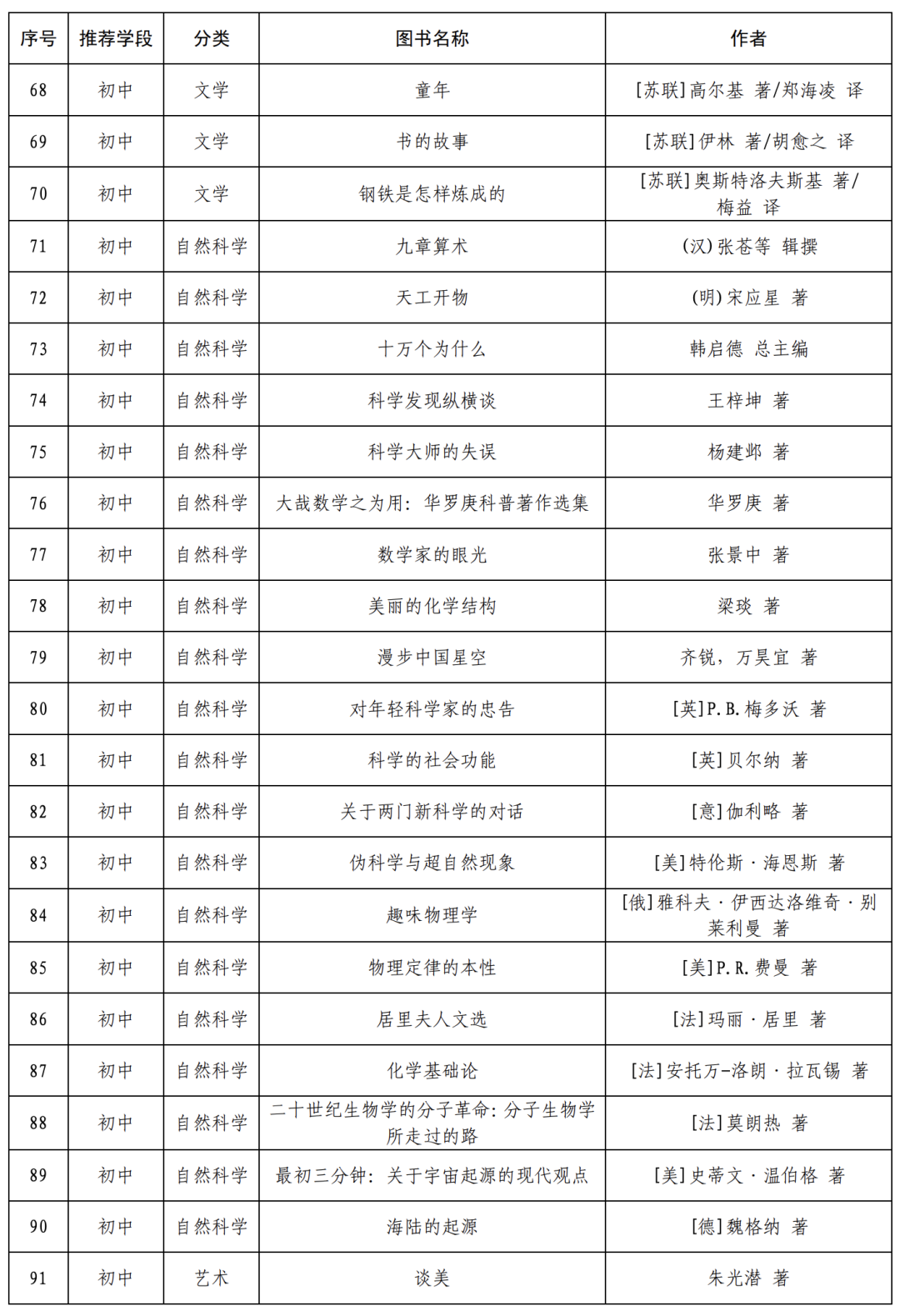 黄大仙三肖三码必中三,具体操作指导_战斗版49.915