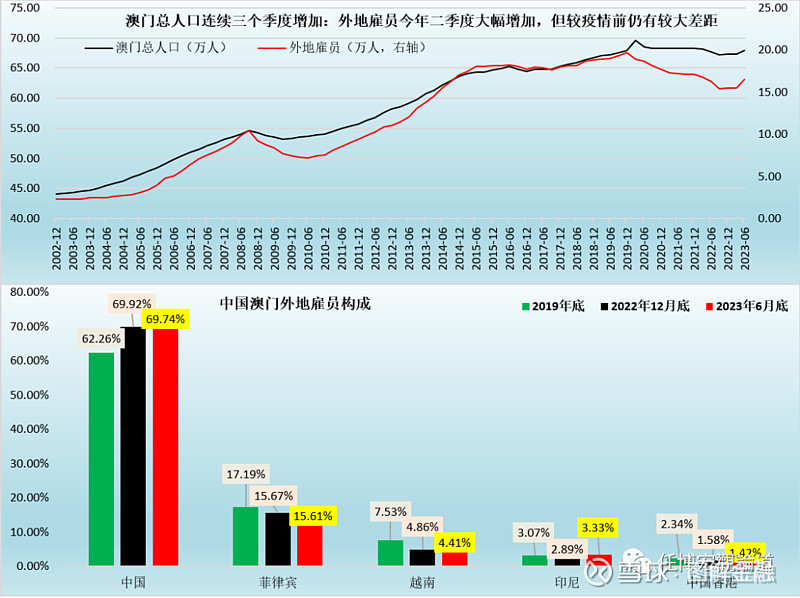 澳门统计器生肖统计器,适用性计划实施_精简版71.740