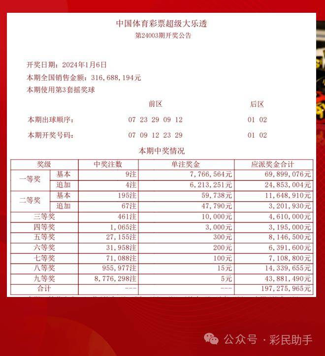 香港正版免费大全资料,实效设计解析_10DM42.485