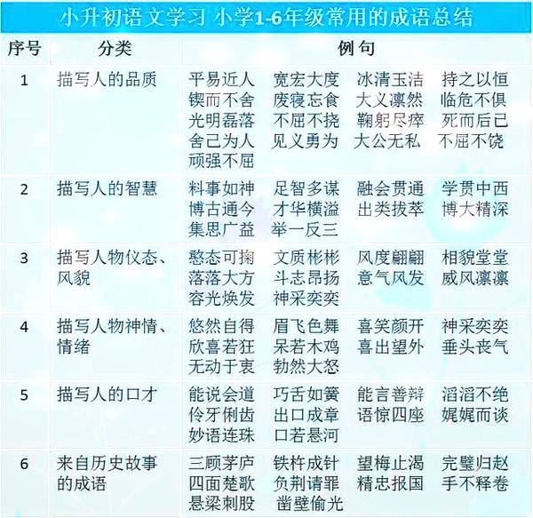 澳门资料大全,正版资料查询,确保成语解释落实的问题_定制版22.291