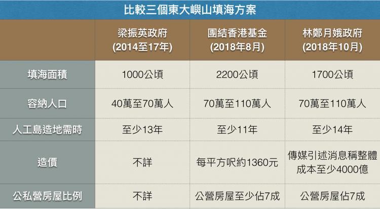 香港三期必出三,实地数据验证设计_标准版20.905