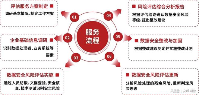 濠江论坛澳门资料2024,全面评估解析说明_潮流版2.774