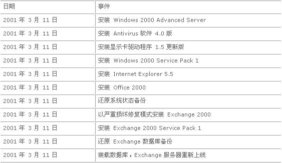 澳门六开奖结果今天开奖记录查询,涵盖了广泛的解释落实方法_UHD款84.217