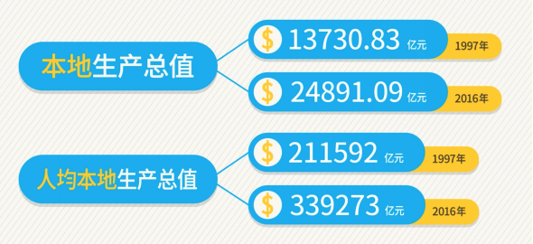 香港正版免费大全资料,实地分析验证数据_suite44.161