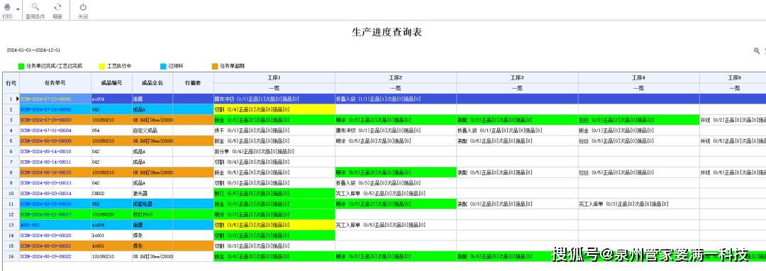 管家婆2024精准资料成语平特,实地数据评估方案_V22.184