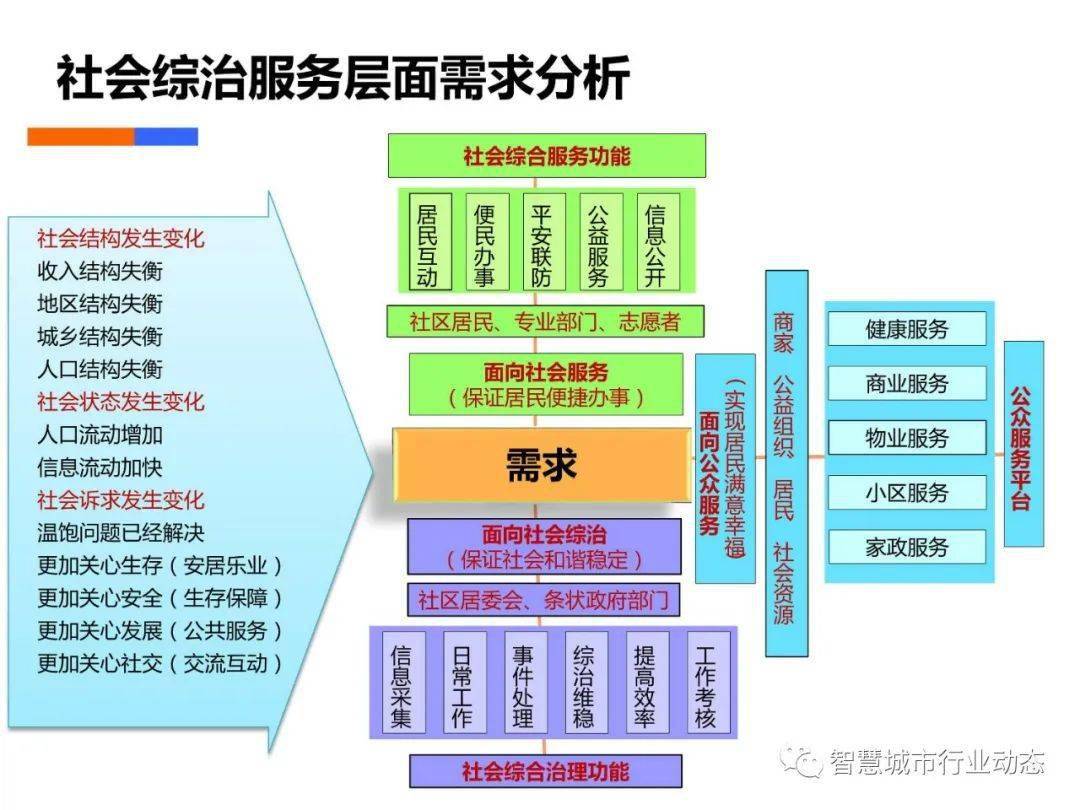 新澳门免费资料大全精准版,数据导向实施策略_9DM85.924