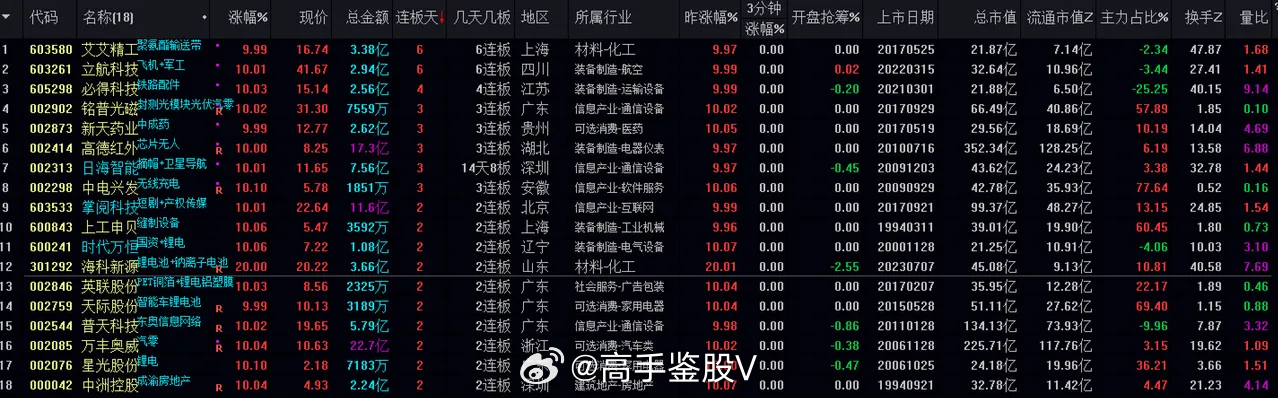 澳门36249丶C0m,深入解析设计数据_基础版36.633